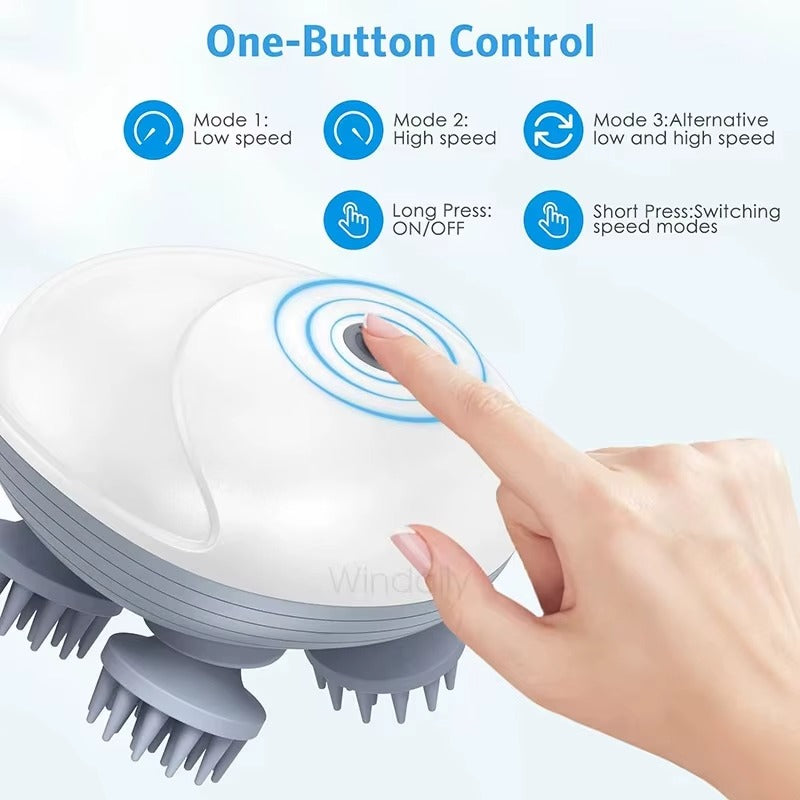 Routéa Labs Advanced Hair& Scalp
Therapy System